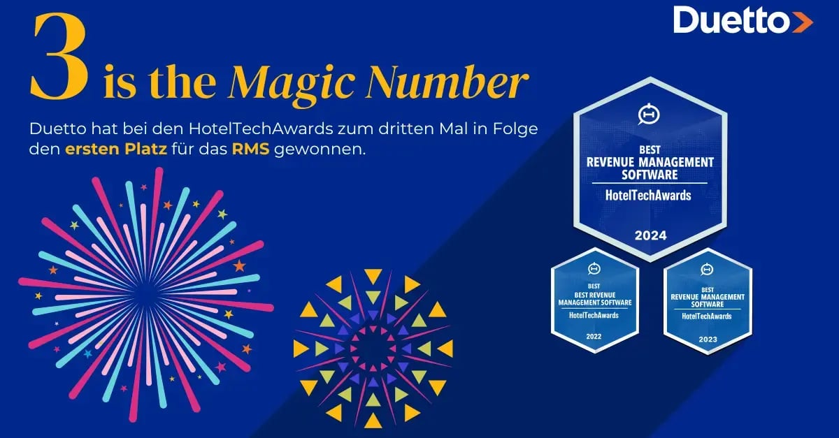 Text '3 is the Magic Number' in yellow with two colorful graphics of fireworks and three badges from Best Revenue Management Software for 2022, 2023, and 2024.