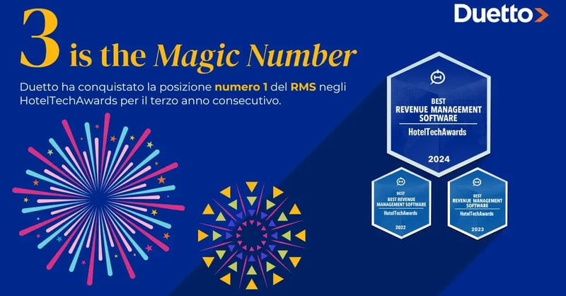 Testo “3 è il numero magico” in giallo con due grafiche colorate di fuochi d'artificio e tre badge del miglior software di gestione delle entrate per il 2022, 2023 e 2024.