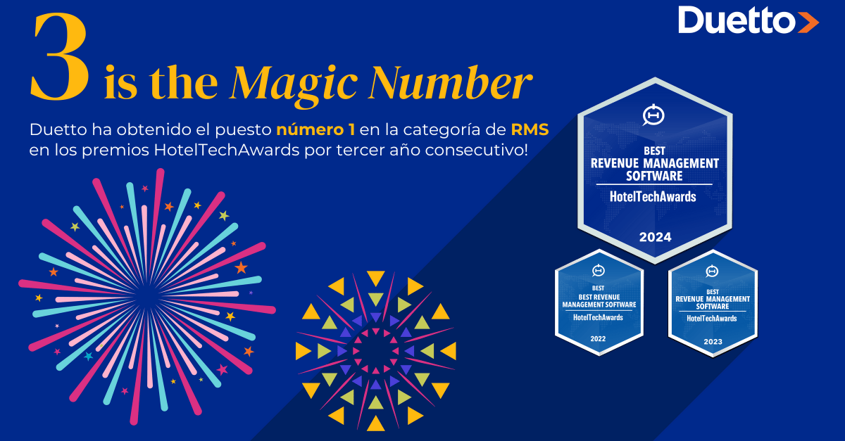 Texto «3 es el número mágico» en amarillo con dos gráficos coloridos de fuegos artificiales y tres insignias del Mejor software de gestión de ingresos para 2022, 2023 y 2024.