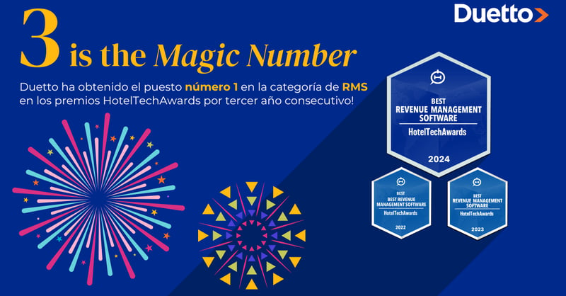 Texto «3 es el número mágico» en amarillo con dos gráficos coloridos de fuegos artificiales y tres insignias del Mejor software de gestión de ingresos para 2022, 2023 y 2024.