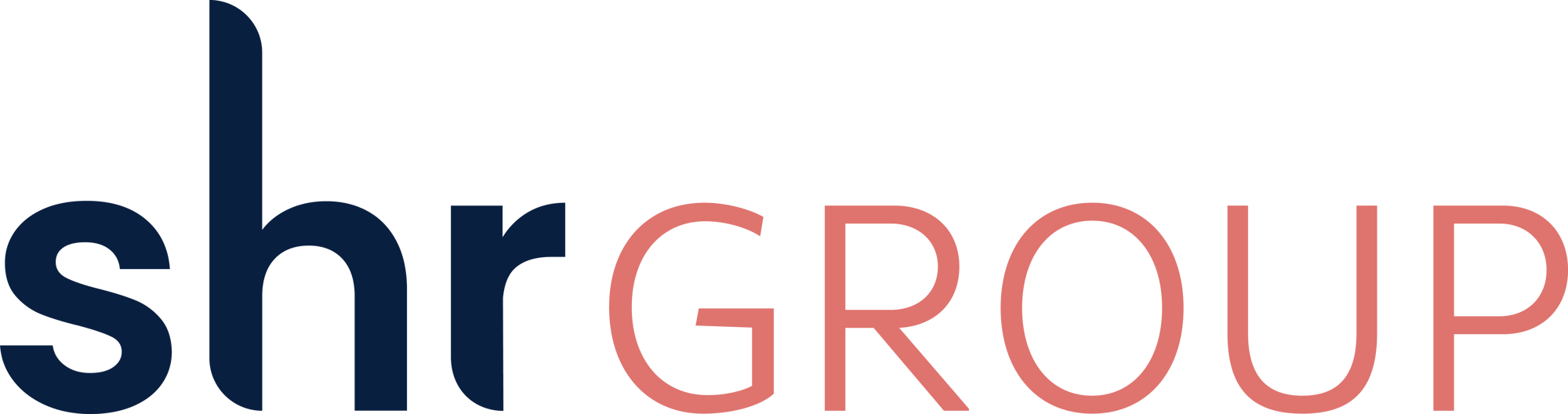 SHR