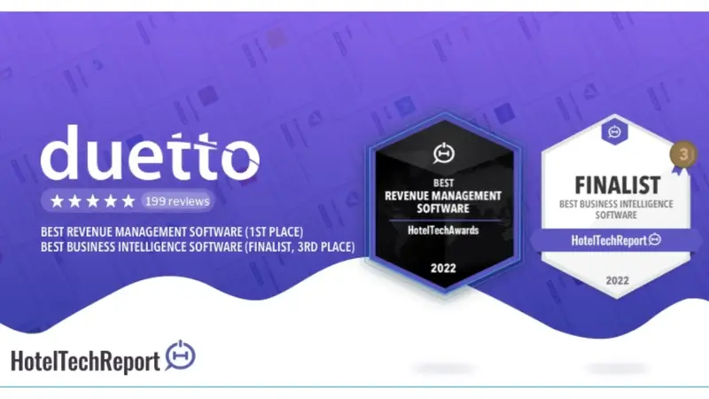 Duetto in white on a purple background with two badges on the right indicating that Duetto has won Best Revenue Management Software for 2022 and has been a finalist for Best Business Intelligence Software.