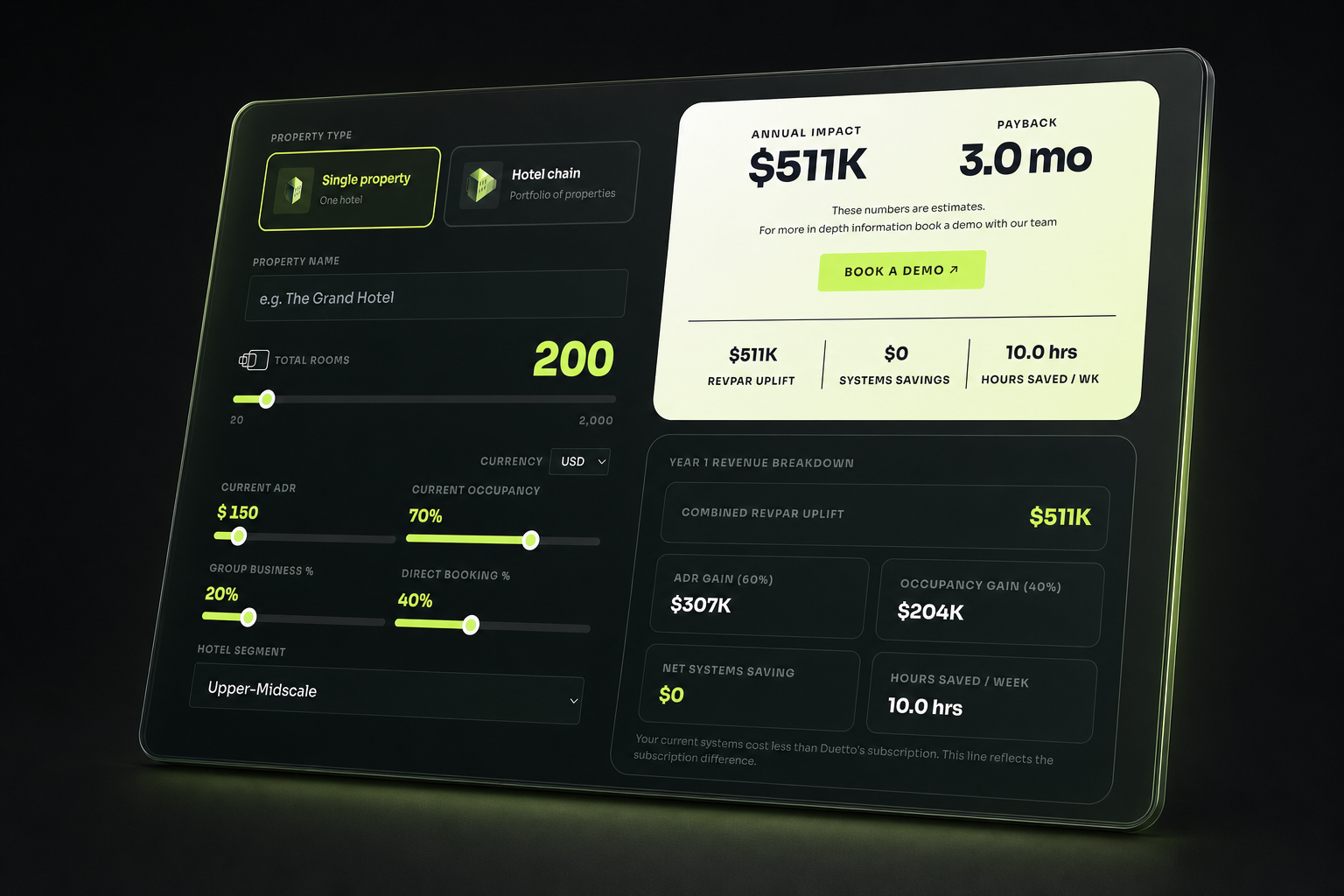 ROI calculator