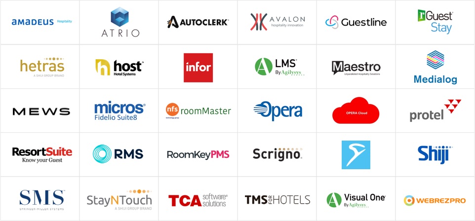 partners-property-management-integrations